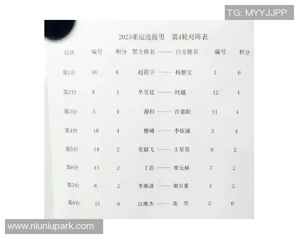 武汉篮球队在亚运会积分榜上以60分稳居第一名引发关注